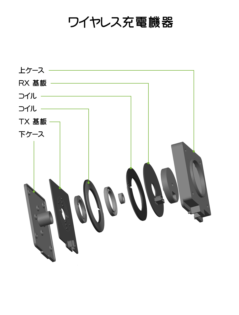 ワイヤレス充電機器3.jpg