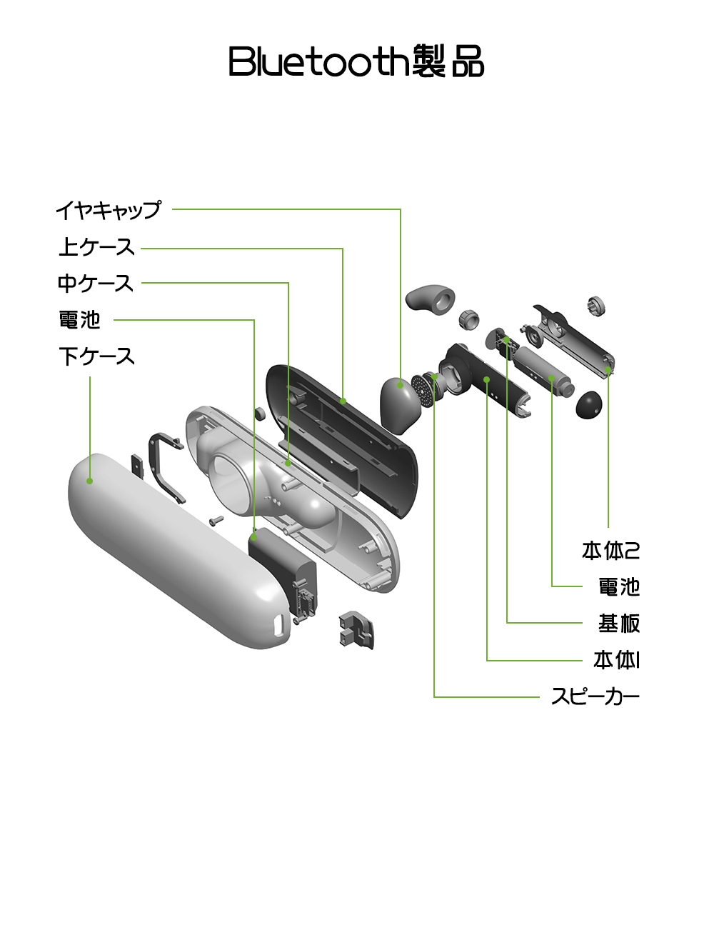 Bluetoothイヤホン3.jpg